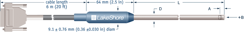 cryogenic axial probes