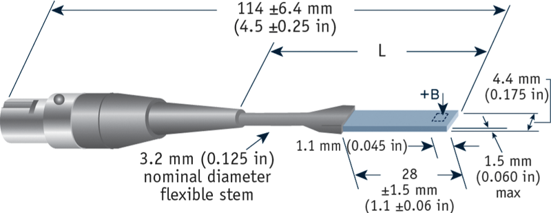 Transverse Probes for Model 410 Gaussmeter