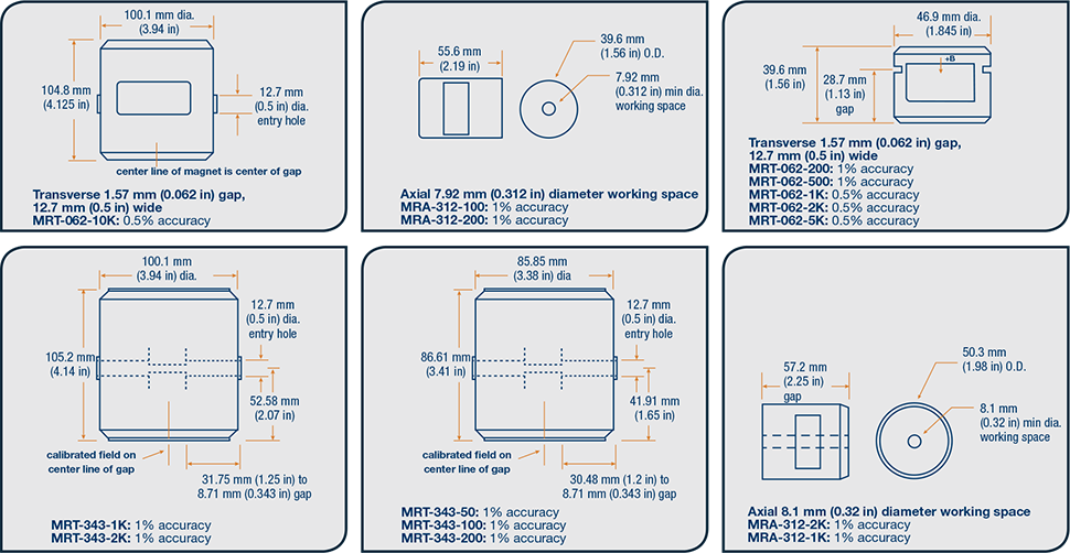 Reference Magnets