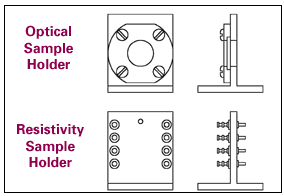 VPF optical resistivity sample holders