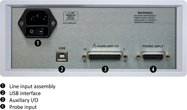 425_rear_panel2 425 rear panel