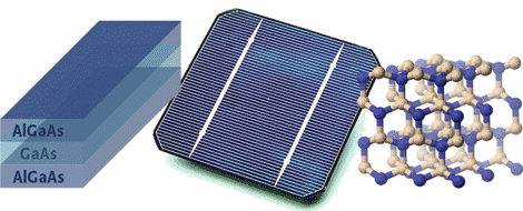 8400materials Model 8404 materials